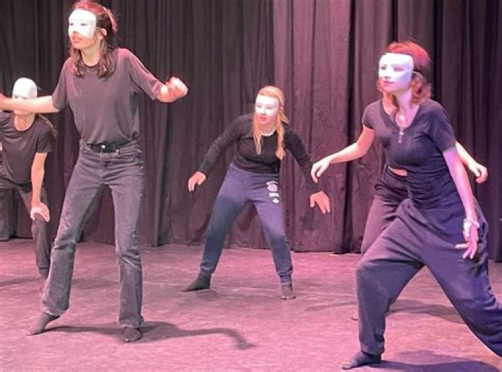 Acting Class Test PDF – Practice & Improve Your Performance Skills