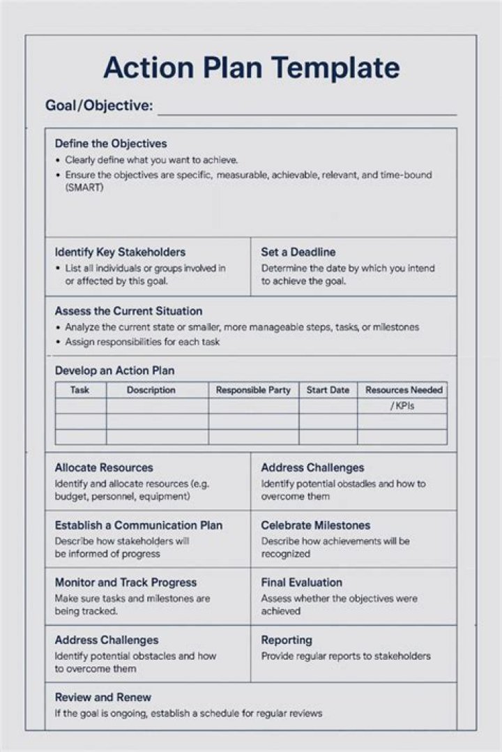 Action Plan Definition PDF: Clear Guide & Template