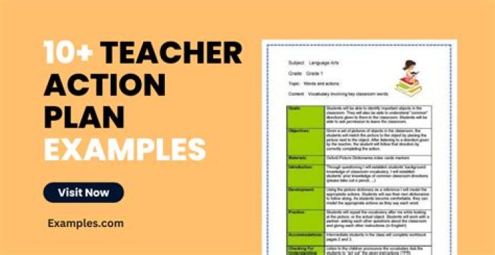 Action Plan for Teachers PDF: Easy Implementation Guide