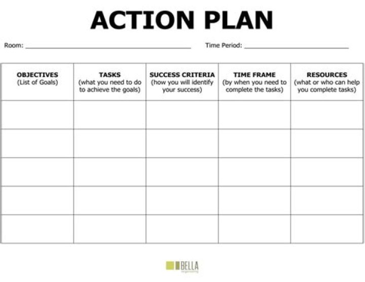 Action Plan PDF Download: Ready-to-Use Templates