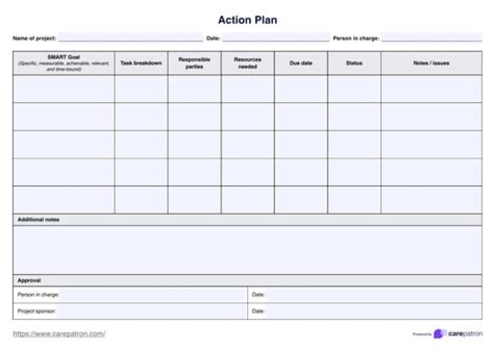 Free Action Plan Template PDF – Instant Download