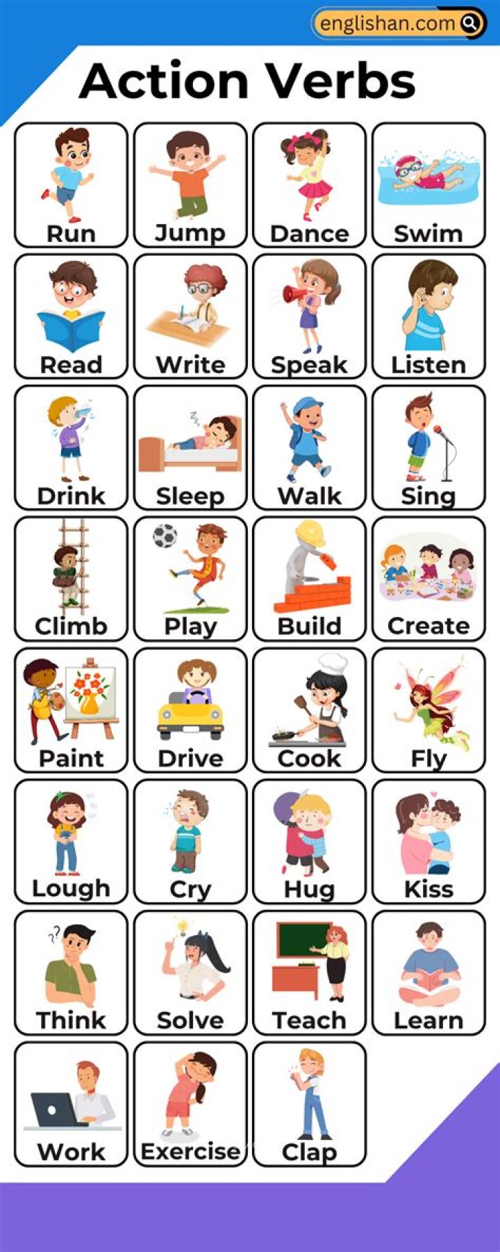 Action Verb List for Students: PDF & Speed Practice PDF