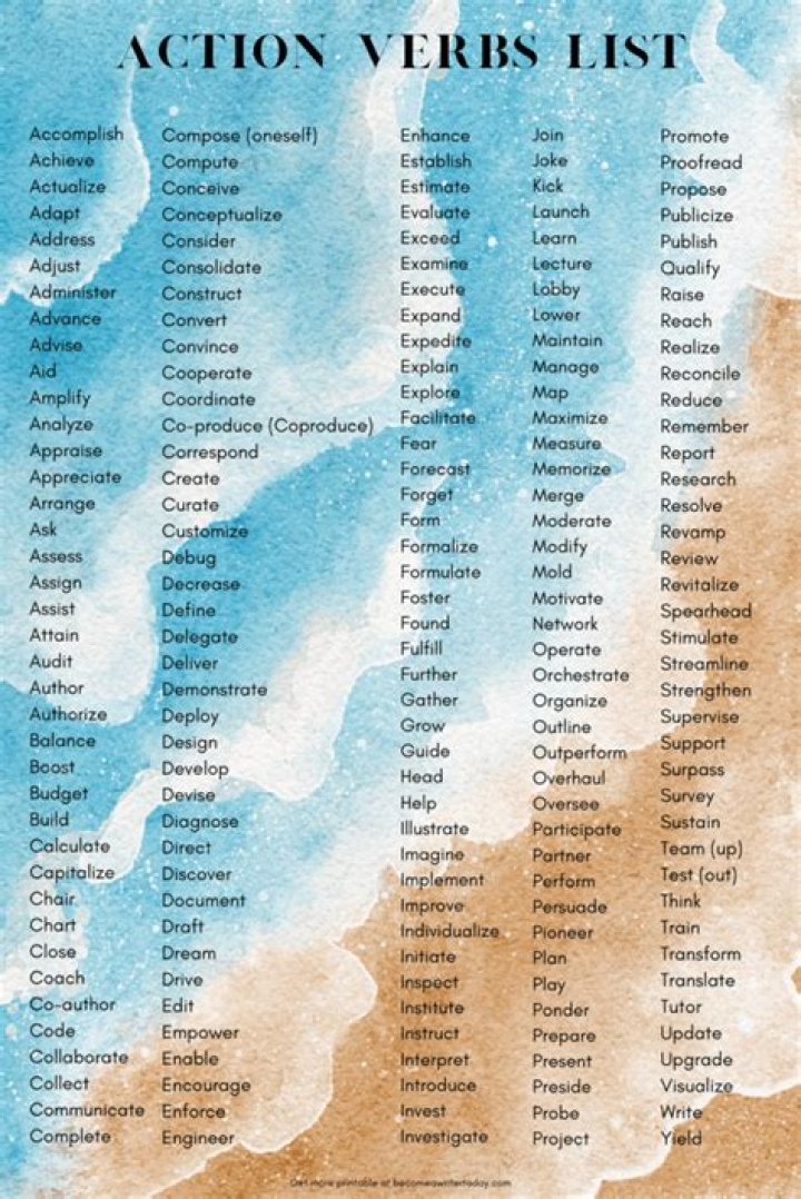 A-Z Action Verbs List PDF: Master Keywords for Writing & Communication