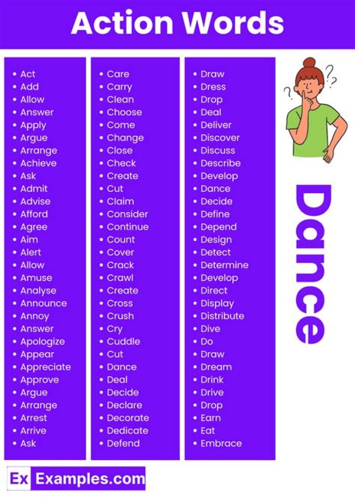 Free Action Word List PDF: Master Verb Usage with Practical Examples