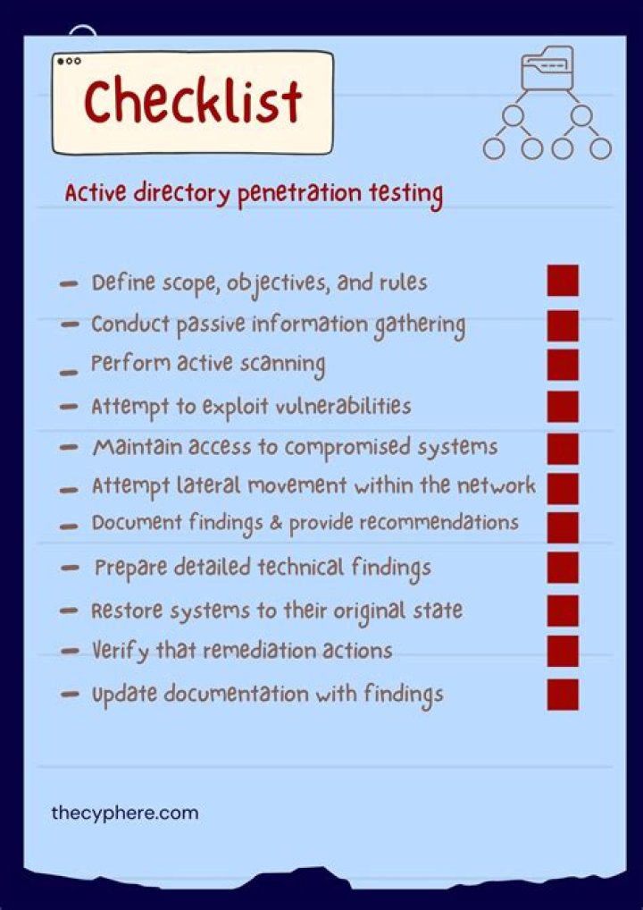 Active Directory Penetration Testing PDF Guide – Secure Your Enterprise
