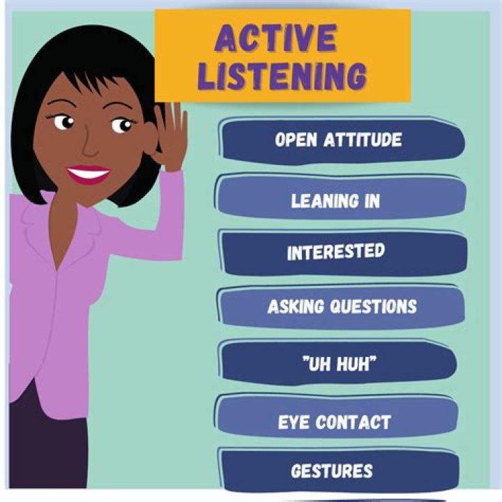 How Active Listening Boosts Your Leadership Ability: A PDF Guide