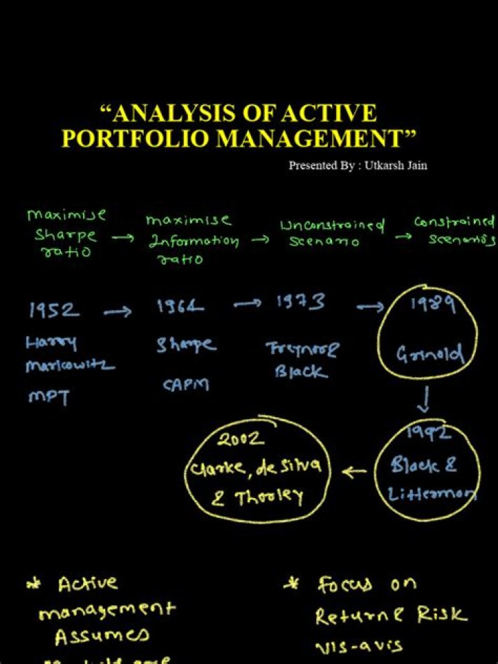 Master Active Portfolio Management: Essential PDF Guide