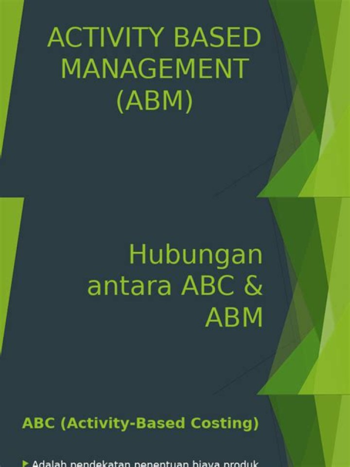Mastering Activity-Based Management with ABM PDF Guide