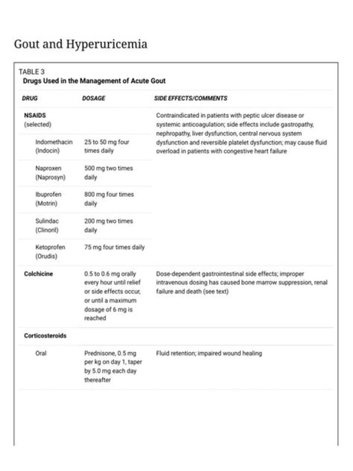 Acute Gout Management PDF: Quick Relief & Expert Tips