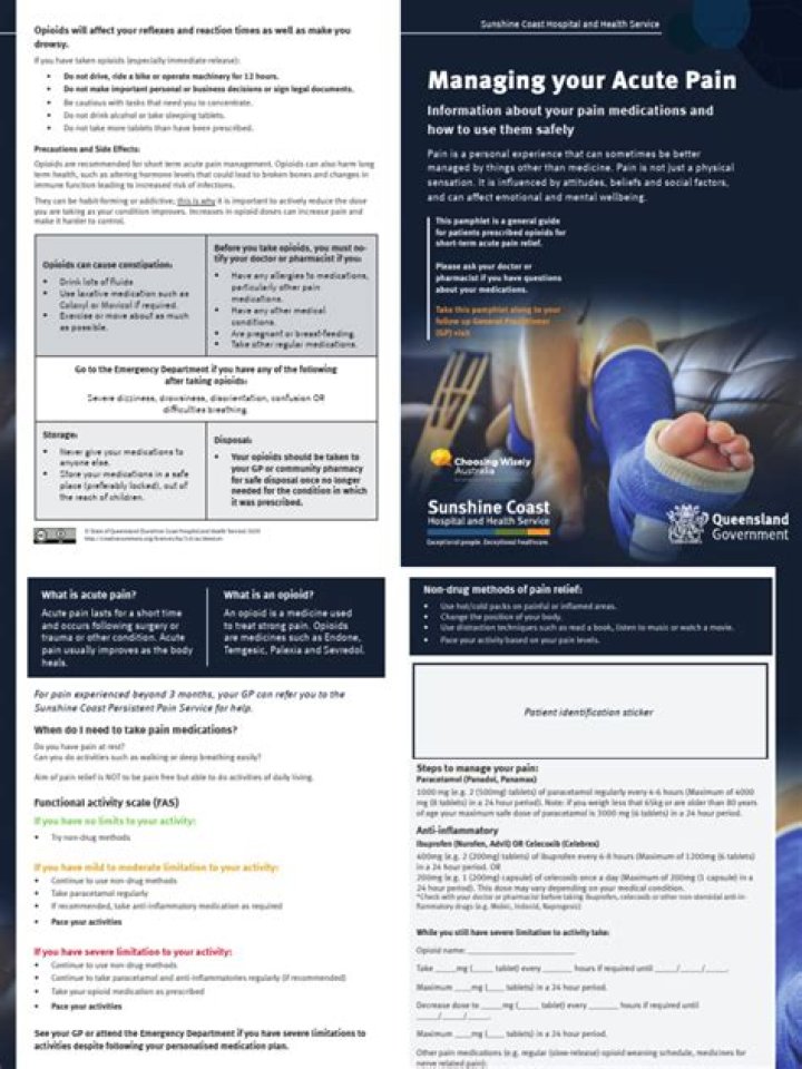 Acute Pain Management PDF: Effective Strategies & Treatment Guidelines
