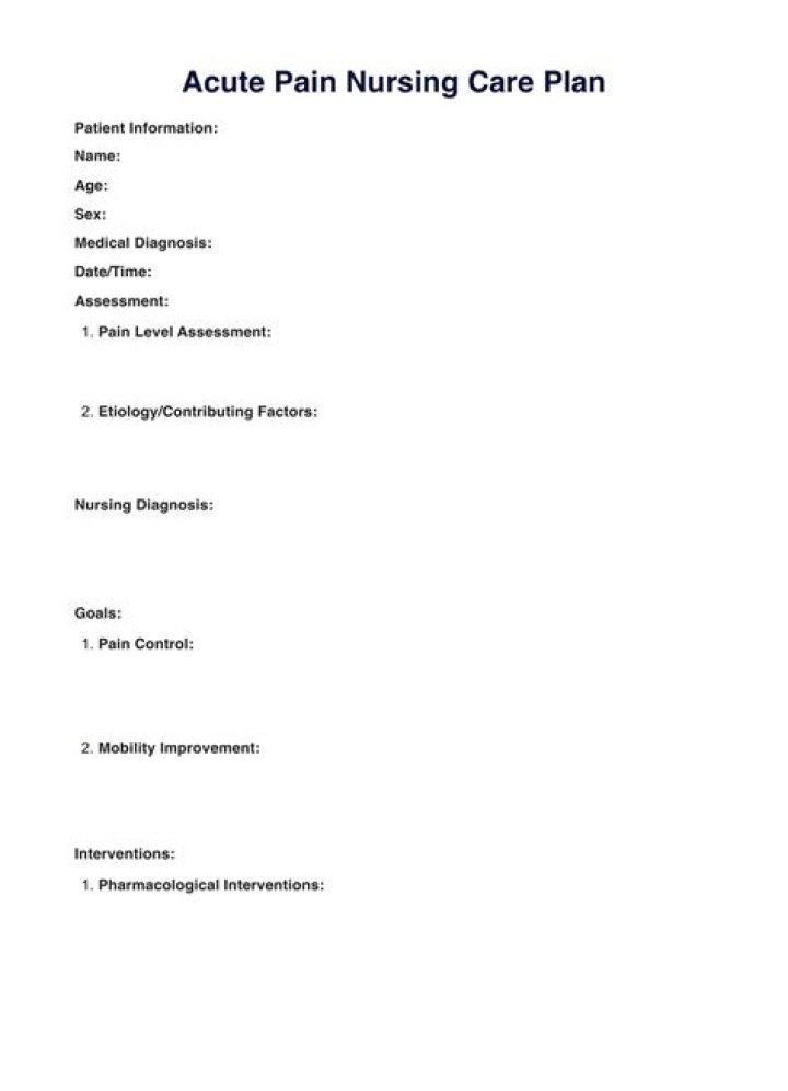 Acute Pain Nursing Care Plan PDF: Essential Guide for Nurses
