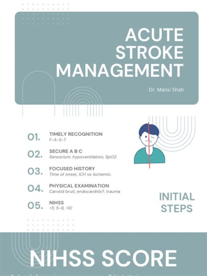 Acute Stroke Management PDF: Essential Guidelines for Rapid Treatment