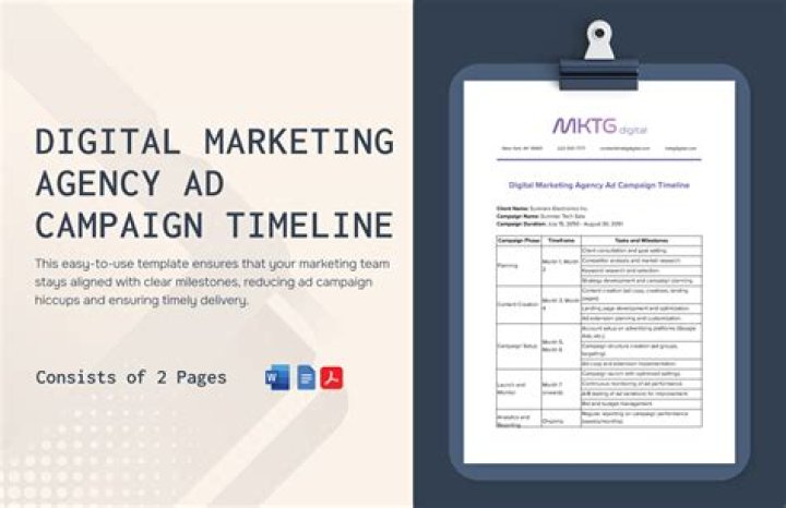Ad Agency Management PDF: Master Full Campaign Control & Strategy