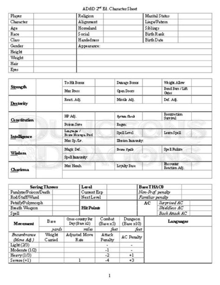 Ad&d 2nd Edition Spell Sheet PDF – Complete Magic Spell Reference