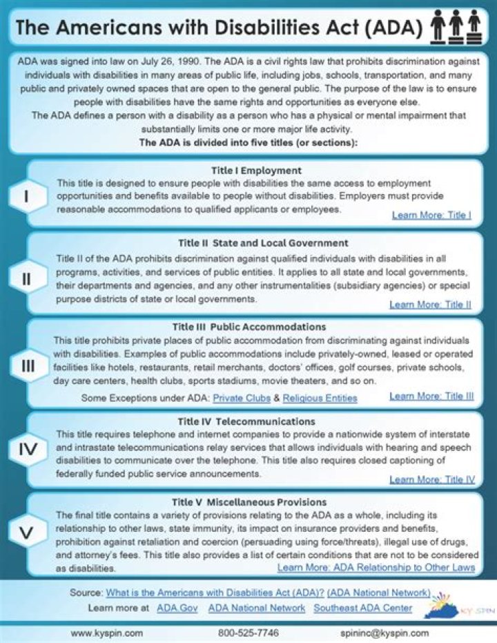 ADA Disability List PDF: Complete Federal List of Disabilities