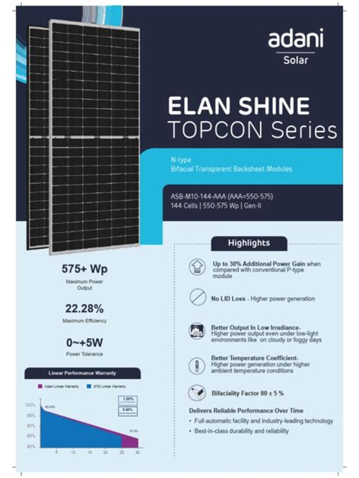 Adani Solar Panel Price List PDF: Get Up-to-Date Pricing & Savings