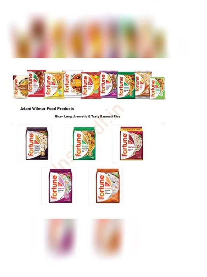 Adani Wilmar Products List PDF: Full Ingredient & Supply Chain Guide
