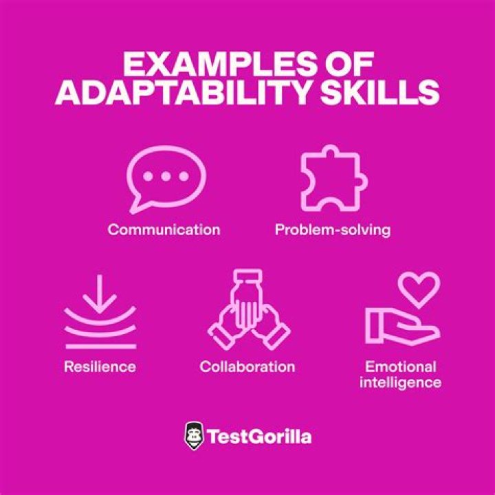 Adaptability Test Sample PDF – Practice & Prepare for Any Workplace Challenge