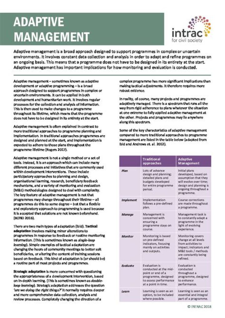 Adaptive Management PDF: Practical Guide for Effective Resource Planning