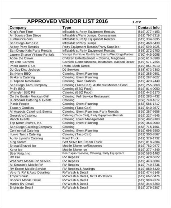 2016 Adco Approved Vendor List PDF for Compliance & Procurement