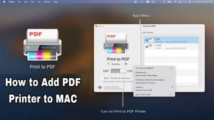 Add a Cute PDF Printer to Your List for Fun, Stylish Outputs
