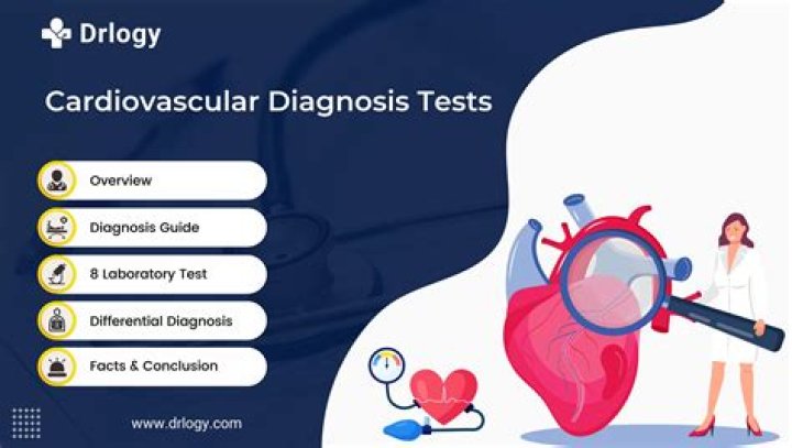 Add Diagnosis Test PDF: Quick & Reliable Medical Testing Guide