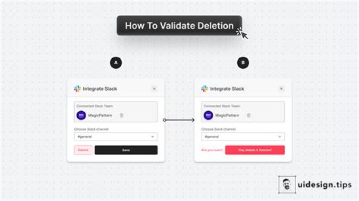 Add, Edit, Delete & Manage Path Objects in Phantom PDF