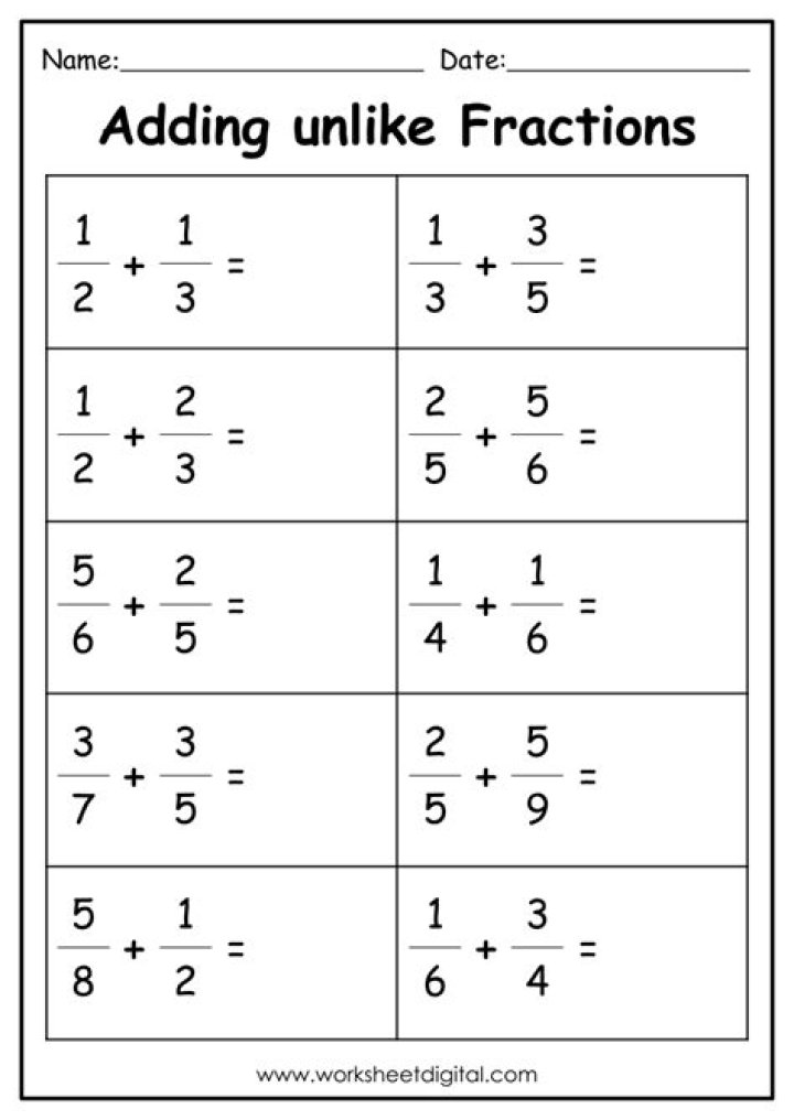 Free Add Fractions with Unlike Denominators Worksheet PDF