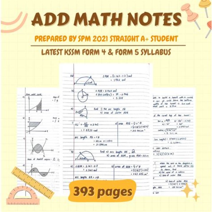 Add Math Form 5 Formulas & Quick PDF Worksheet for 5th Grade