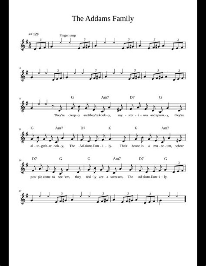 Addams Family Musical Sheet Music PDF – Download Now