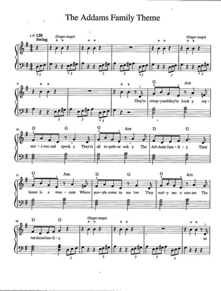 Easy Addams Family Piano Sheet Music PDF for Beginners