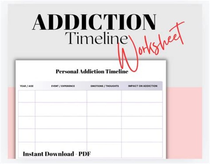 Addiction Timeline Worksheet PDF – Track Recovery Stages Easily