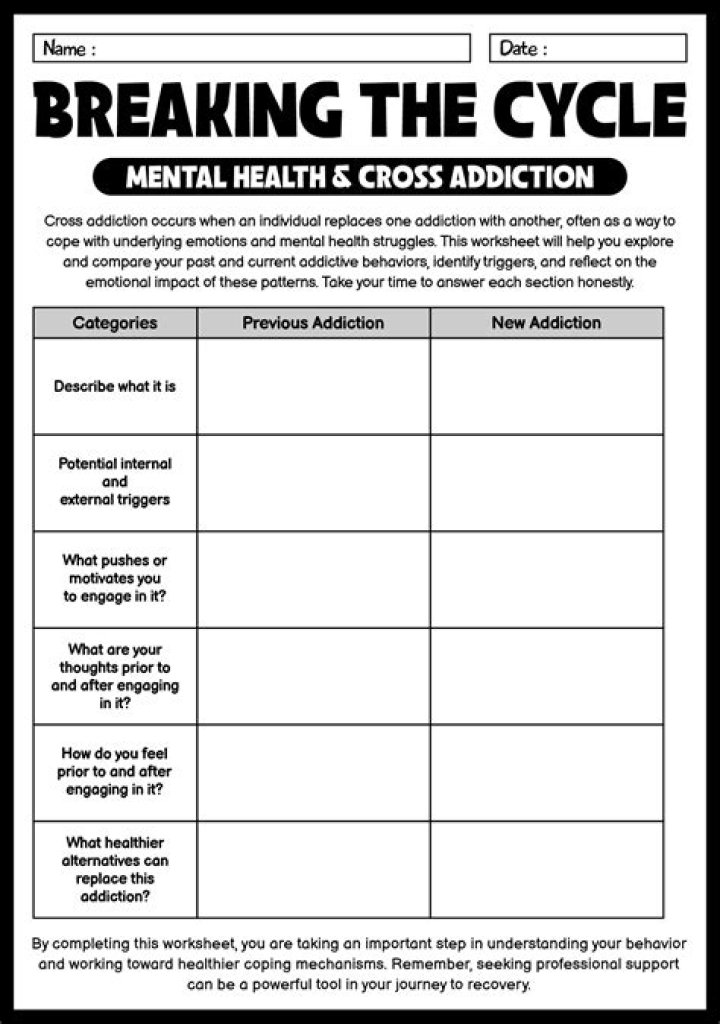 Free Addictive Behaviors Worksheet PDF – Overcome Unhealthy Patterns