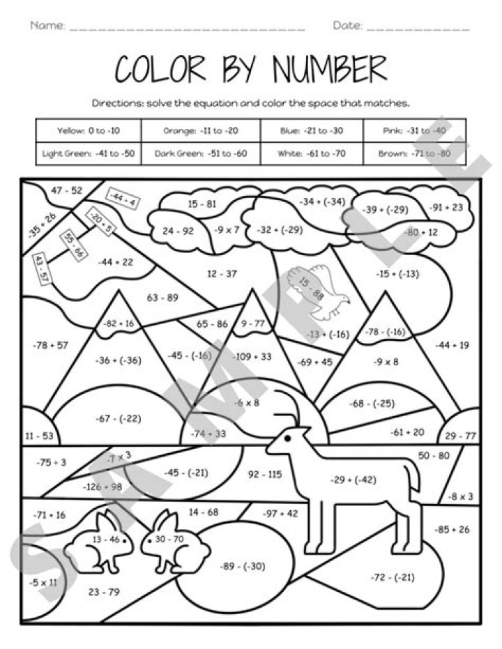 Adding and Subtracting Integers Coloring Worksheet PDF for Kids