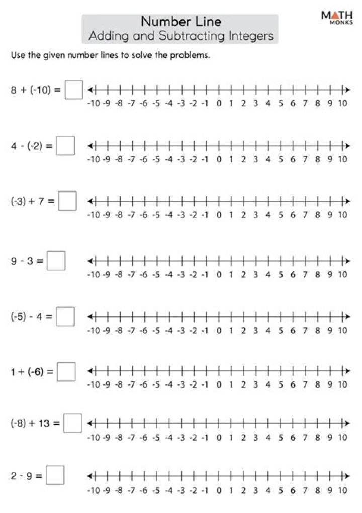Adding and Subtracting Integers on Number Line Worksheet PDF