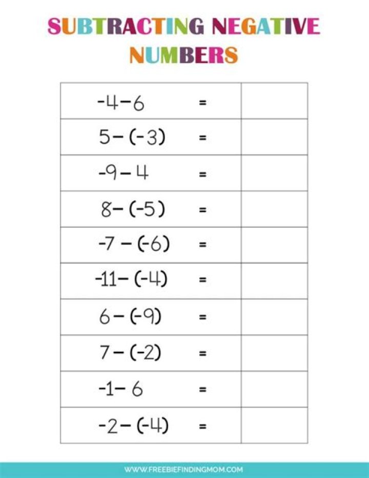 Free Adding and Subtracting Negative Numbers Worksheet PDF