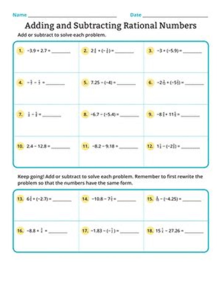 Adding and Subtracting Rational Numbers Worksheet for 7th Grade PDF