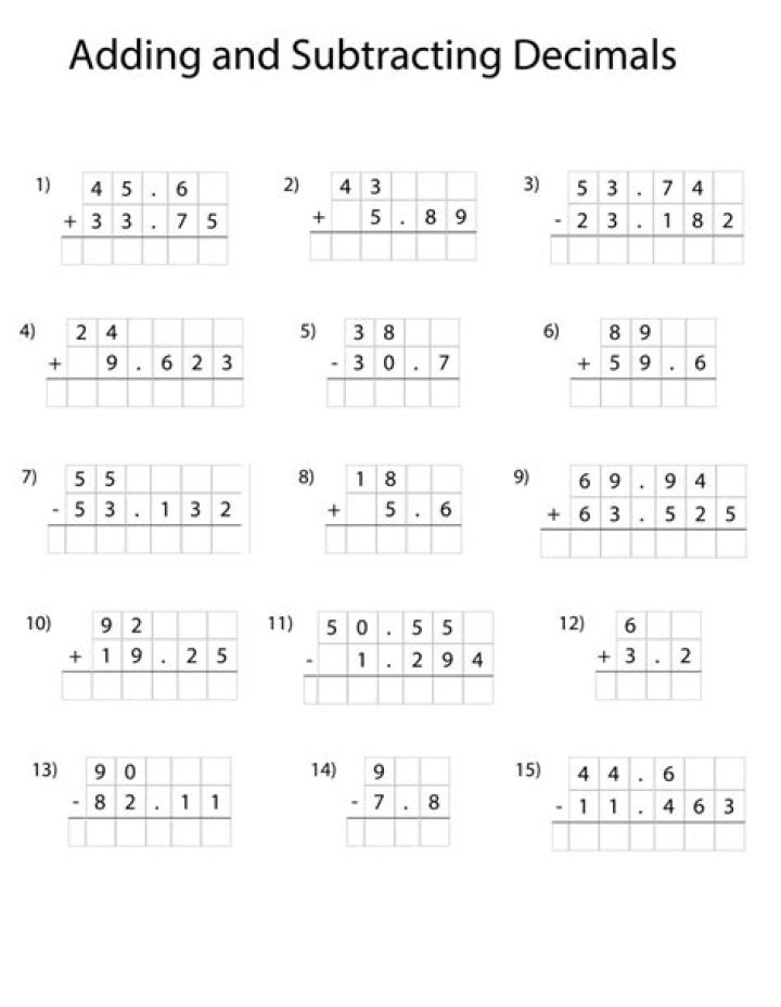 Adding and Subtracting Real Numbers Worksheet PDF – Instant Practice