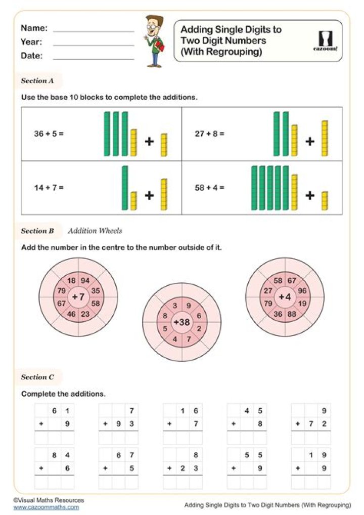 Printable Adding Single Digit Numbers Worksheet PDF