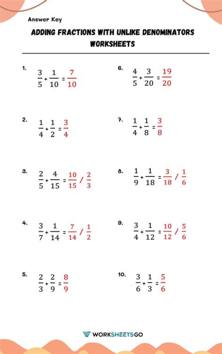 Adding Unlike Fractions Worksheet with Answers PDF – Instant Practice