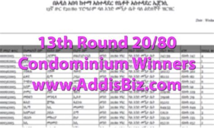 Addis Ababa Condominium Winners List 2015 – PDF Winner Details