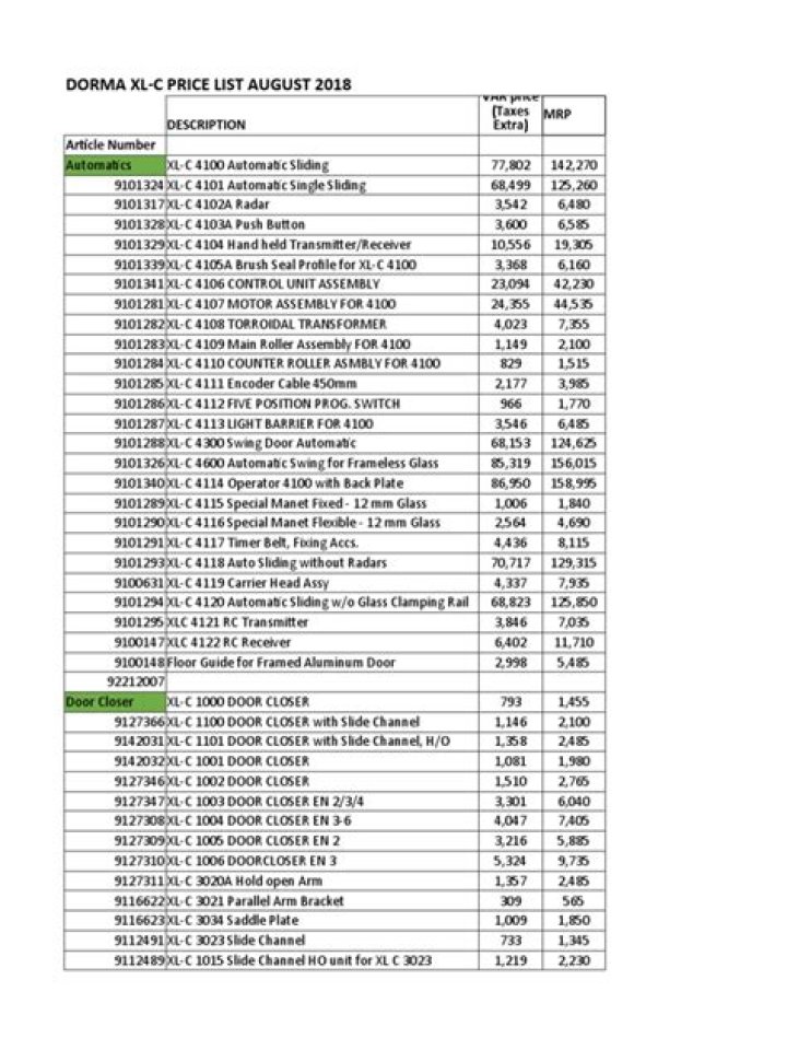 Addison 2018 Price List PDF – Download 2018 Addison Pricing Guide