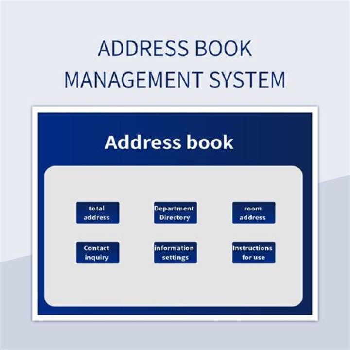 Efficient Address Book Management System PDF – Streamline Contact Tracking