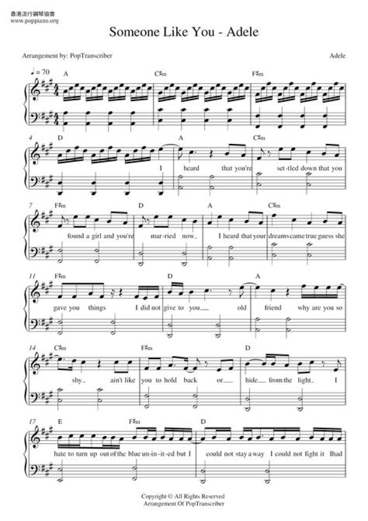 Adele Piano Sheet Music PDF: Full Arrangement & Play-Along Tracks