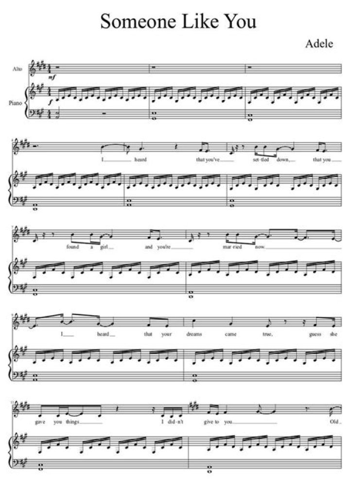 Free Adele Someone Like You Piano Sheet Music PDF – Download Now