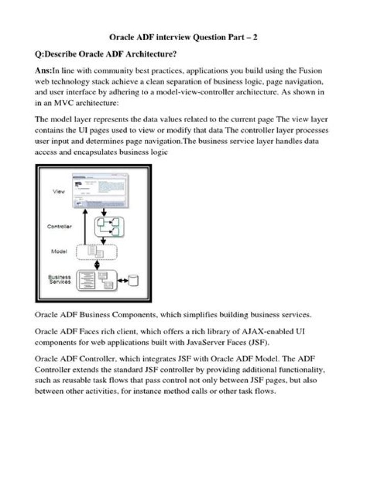 ADF Interview Questions PDF: Expert Guide to Acing Your ADF Interview