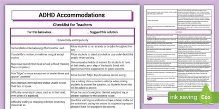ADHD Work Accommodations: Essential PDF List for Employers and Employees