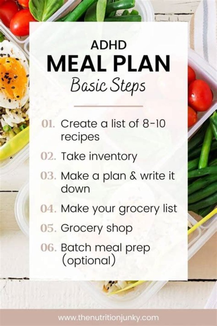 Complete ADHD Diet Plan PDF: Boost Focus and Energy