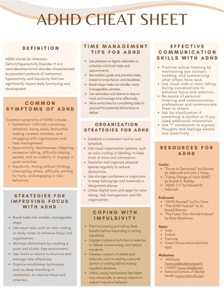 Effective ADHD Management PDF: Proven Strategies & Tools