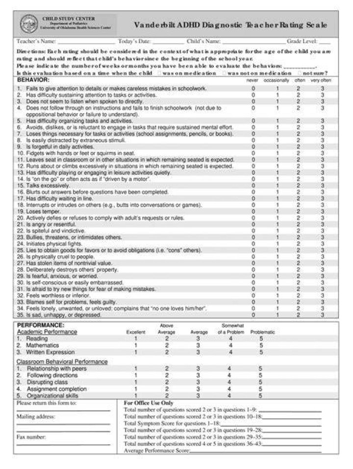 Adult ADHD Test for Adults PDF: Accurate Screening & Diagnosis